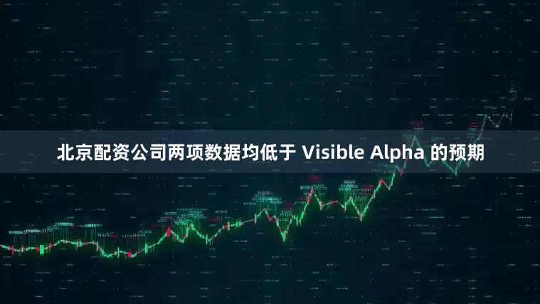 北京配资公司两项数据均低于 Visible Alpha 的预期