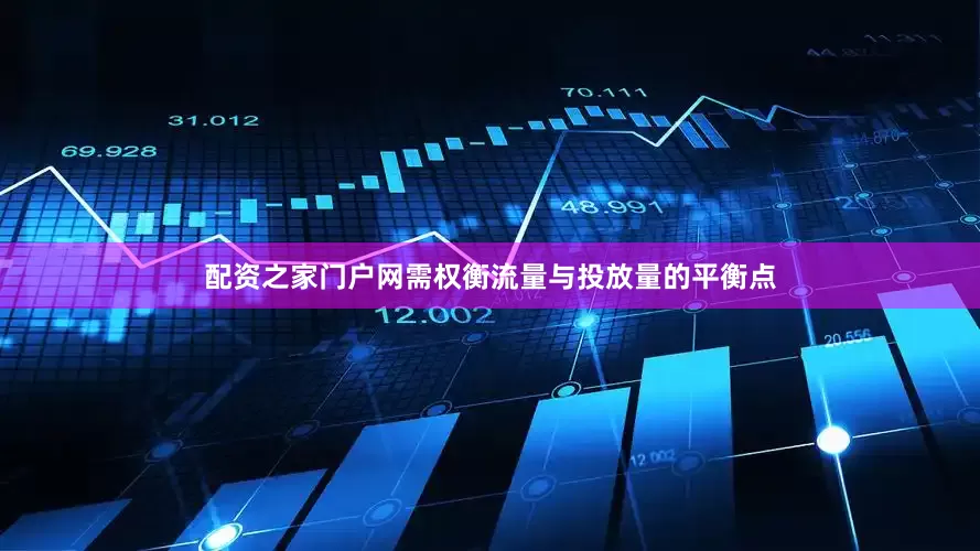 配资之家门户网需权衡流量与投放量的平衡点