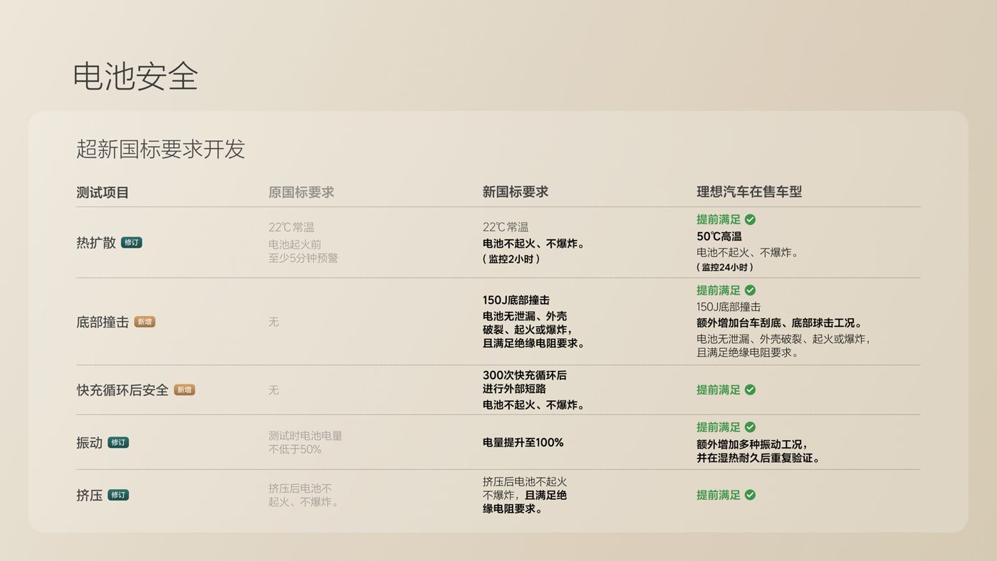 250729_allbeti8发布会_16比9_final.078.jpg