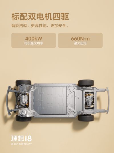 allbet社区_allbet汽车