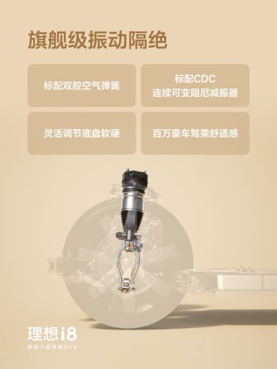 allbet社区_allbet汽车